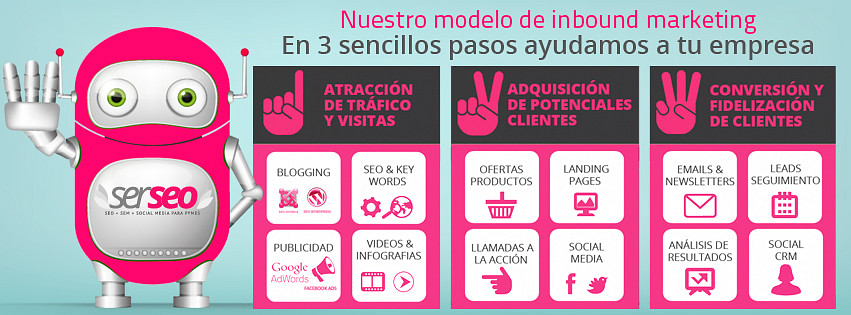 Serseo Marketing Digital Sevilla cover